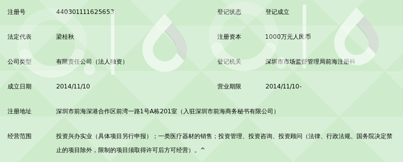 深圳投资管理新趋势：市场洞察与策略选择