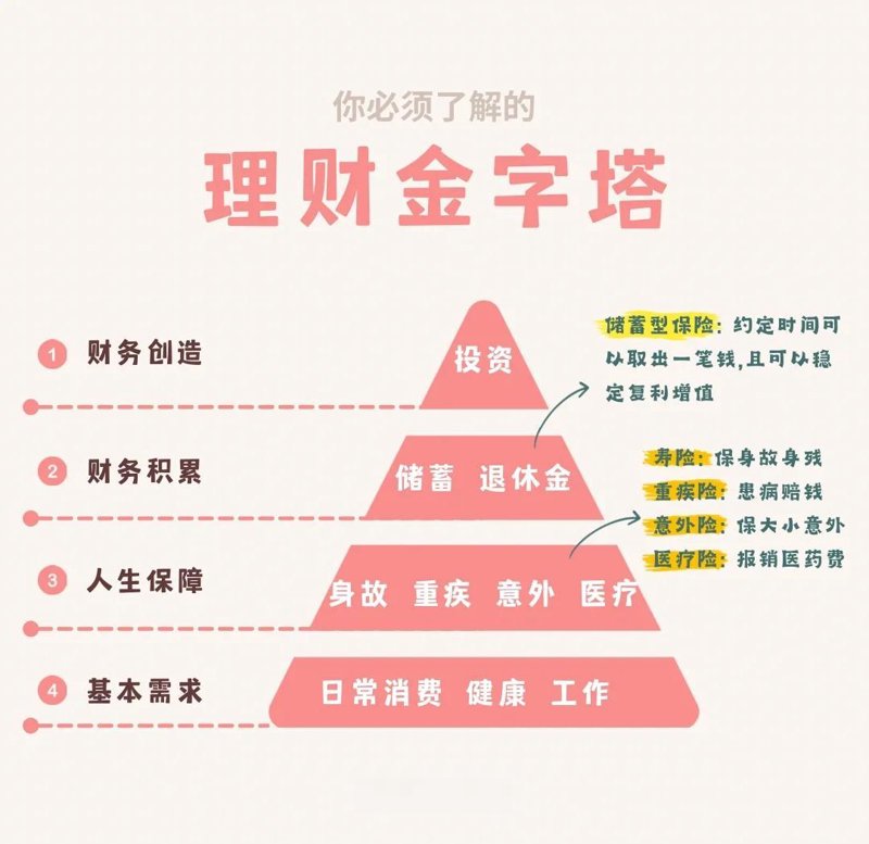 企业融资：拨开迷雾，找寻机遇
