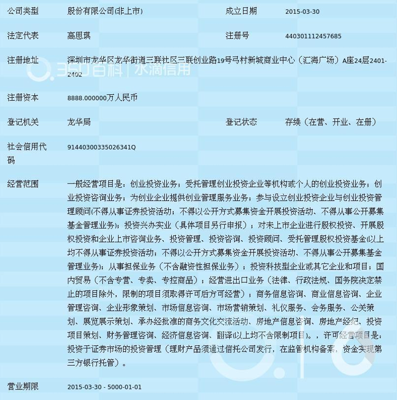 深圳投资管理：开启财富增长新篇章